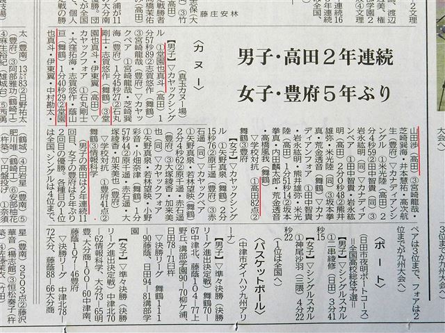 画像の説明