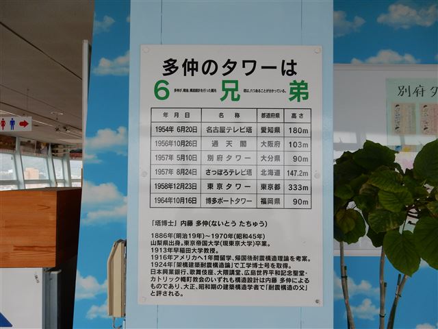画像の説明