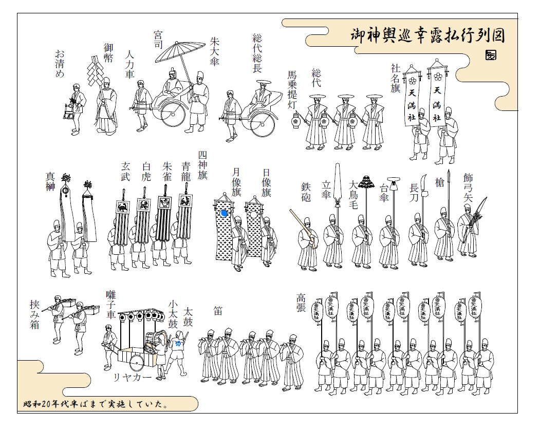 画像の説明