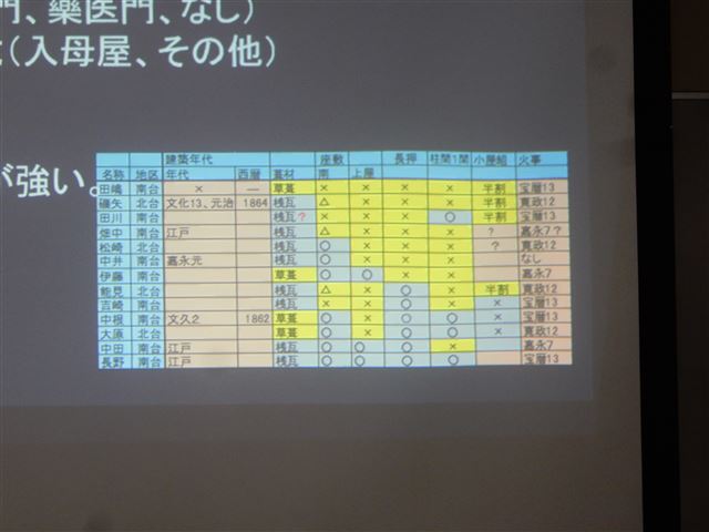 画像の説明 画像の説明
