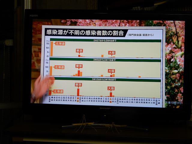 画像の説明