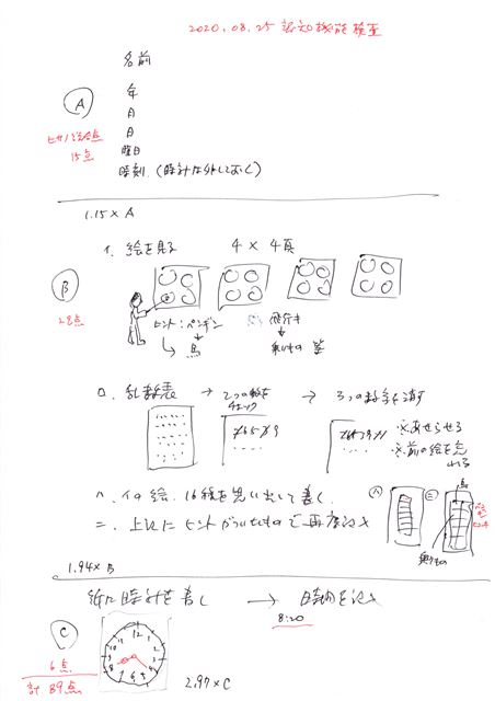 画像の説明