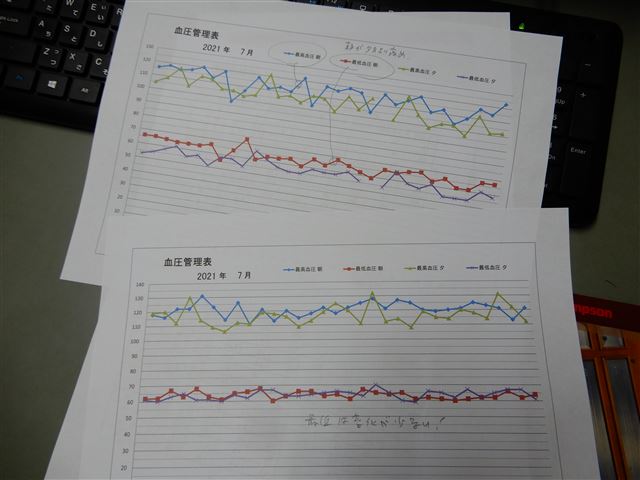 画像の説明
