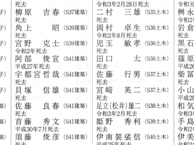 画像の説明
