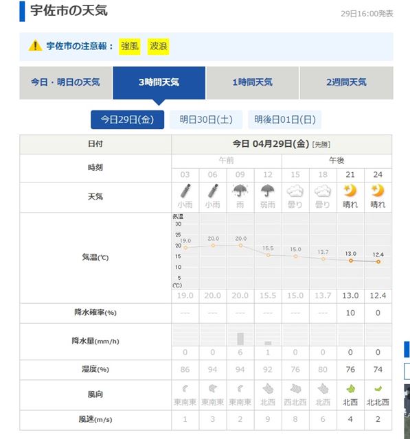 画像の説明