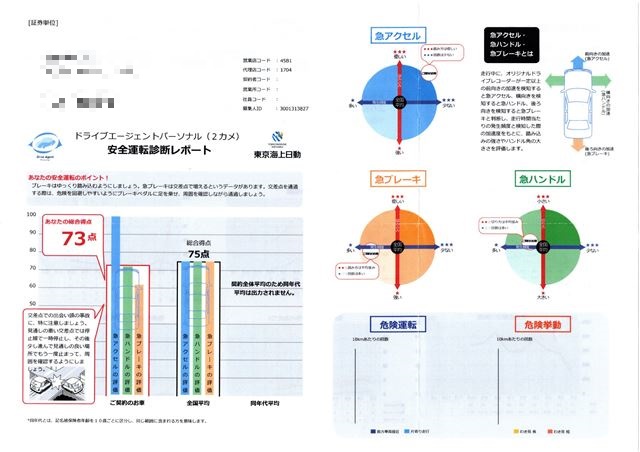 画像の説明