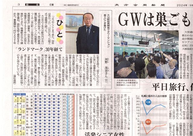 画像の説明