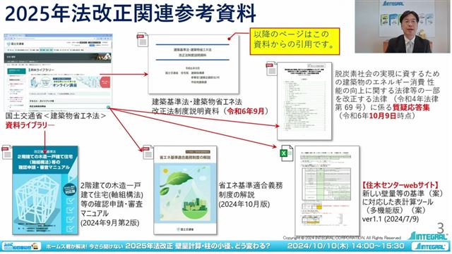 画像の説明