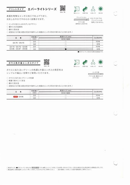 画像の説明