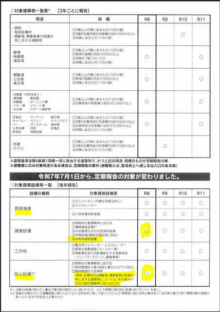 画像の説明