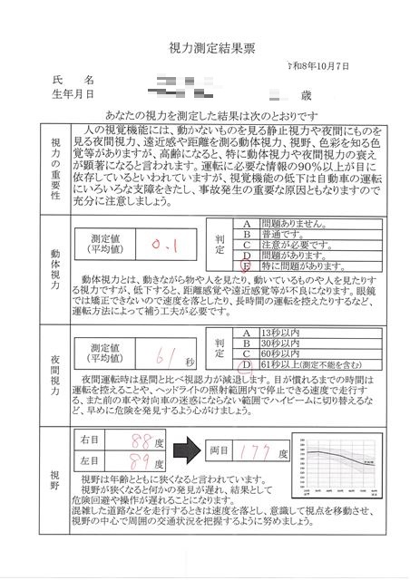 画像の説明